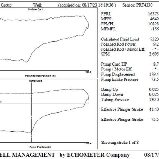 echometer-8